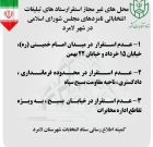 اعلام مکان‌های غیر مجاز استقرار ستادهای تبلیغات انتخاباتی در شهر لامرد